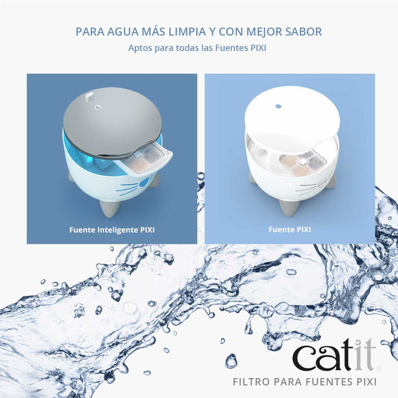 Filtro Triple Acción Para Fuente Catit Pixi - Pack 6 Uds