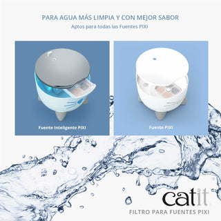 Filtro Triple Acción Para Fuente Catit Pixi - Pack 3 Uds