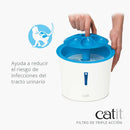CATIT Filtro para Flower Fountain 3L - Pack 5 Uds-4