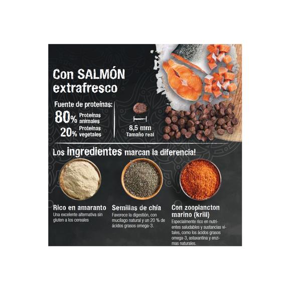Leonardo® Adult Salmón 1,8 Kg